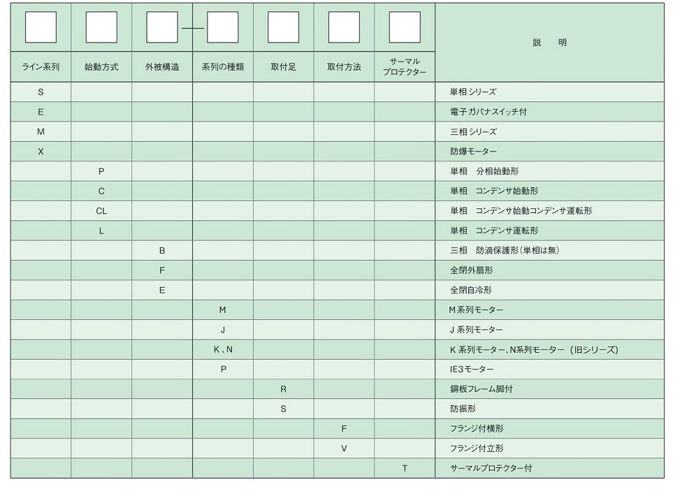 形式確認表